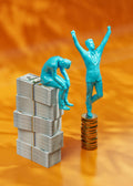 Testing Investment 3